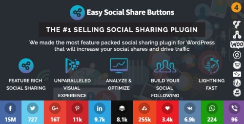 [NULLED] Easy Social Share Buttons for WordPress v4.0.1 product photo