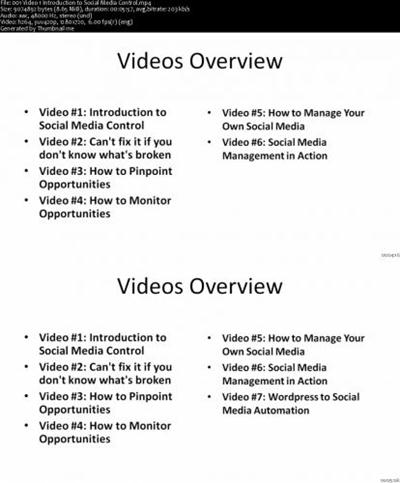 Social Media Control - Step by Step Introduction (2016)
