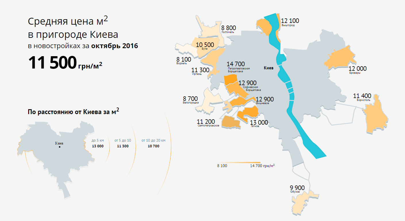 В Киеве подешевели новые квартиры (инфографика)